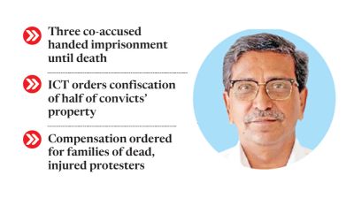 ICT sentences Hanif to death