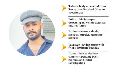 Ex-BAF officer Tahsif Sauri buried; family suspects murder