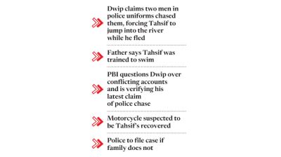 Dwip’s new claims raise questions over ex-BAF officer Tahsif’s death