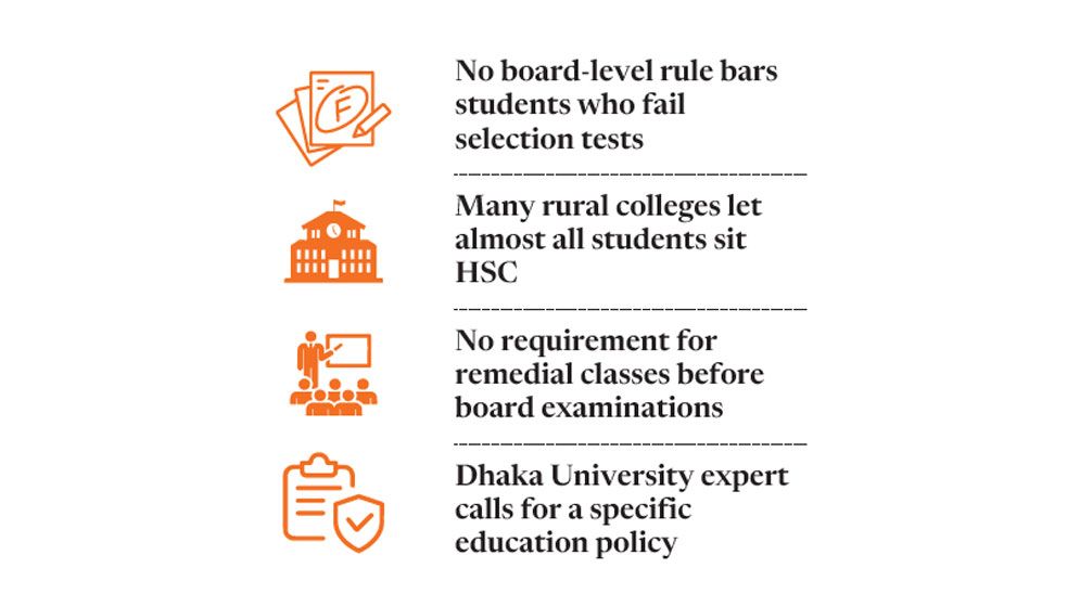 No policy on pre-board tests, no safety net for weak students